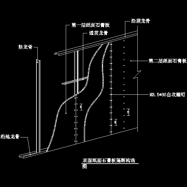 一份双面纸面石膏板隔断安装构造CAD图纸