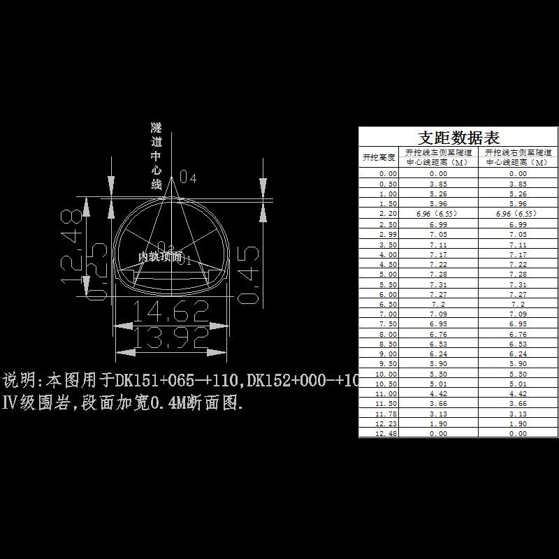 四级围岩加宽40.dwg