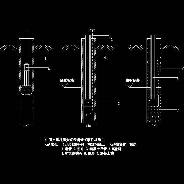 中间支承柱用大直径套管式灌注桩CAD施工图纸(dwg)