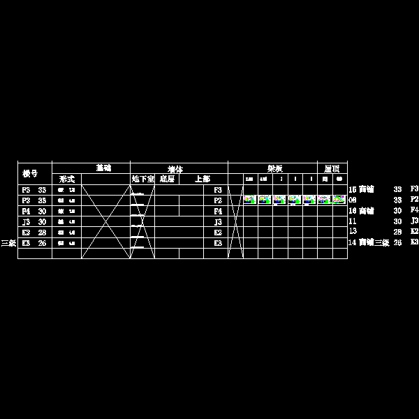 p2上部梁配筋.dwg