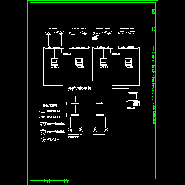 x-02安防系统.dwg