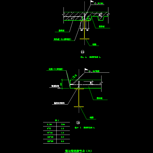 29-6 梁与梁连接节点（六）.dwg
