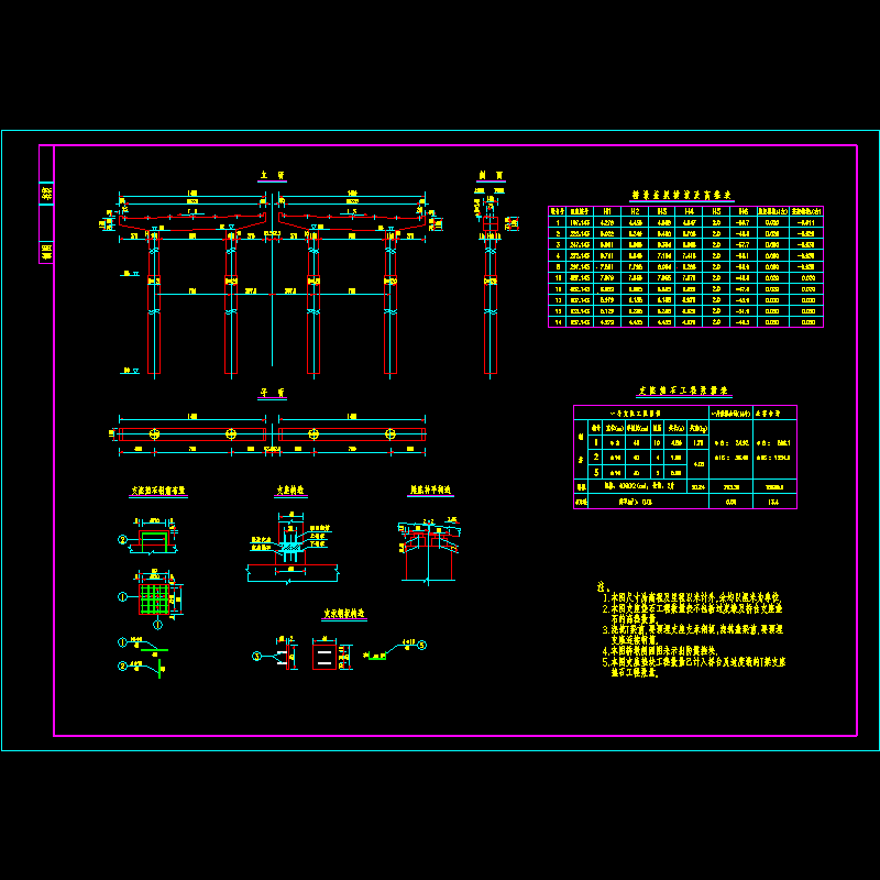 25M跨桥墩一般构造CAD详图纸(dwg)