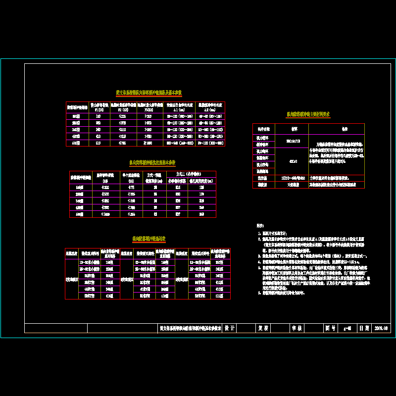 简支体系桥梁纵向防落梁缓冲链基本参数表.dwg