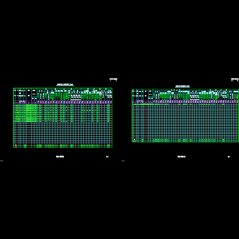 s4-1涵洞工程数量表.dwg