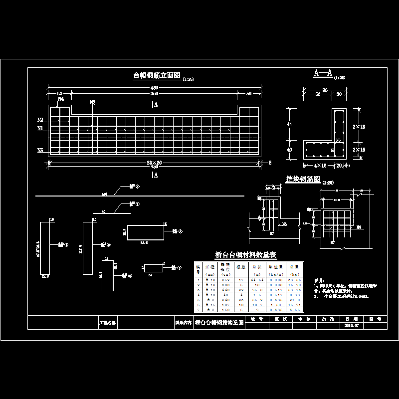 桥台台帽钢筋构造图.dwg