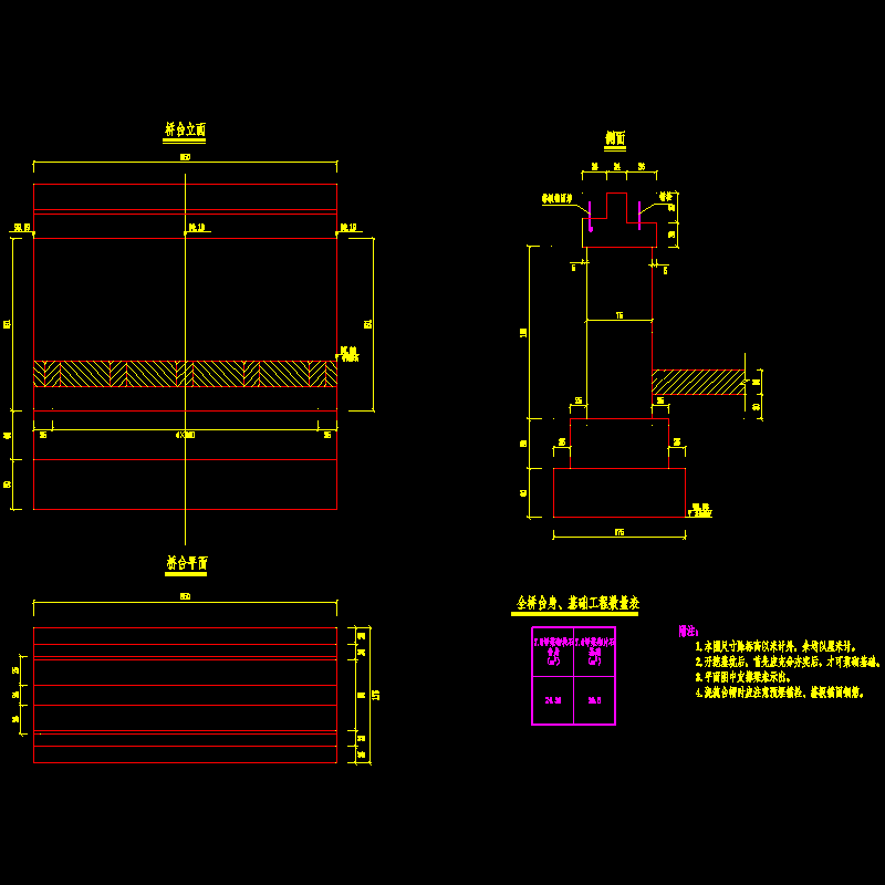 小桥桥台布置图（改）.dwg