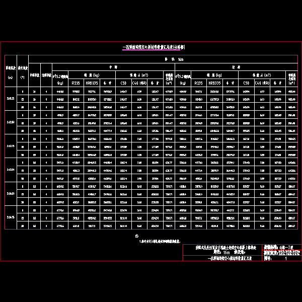 01空心板汇总表-.dwg