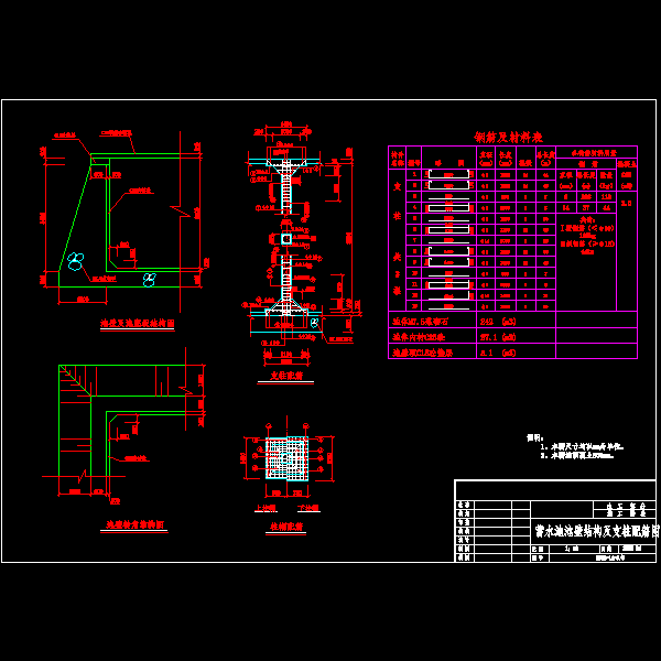 蓄水池池壁及支柱配筋图1.dwg