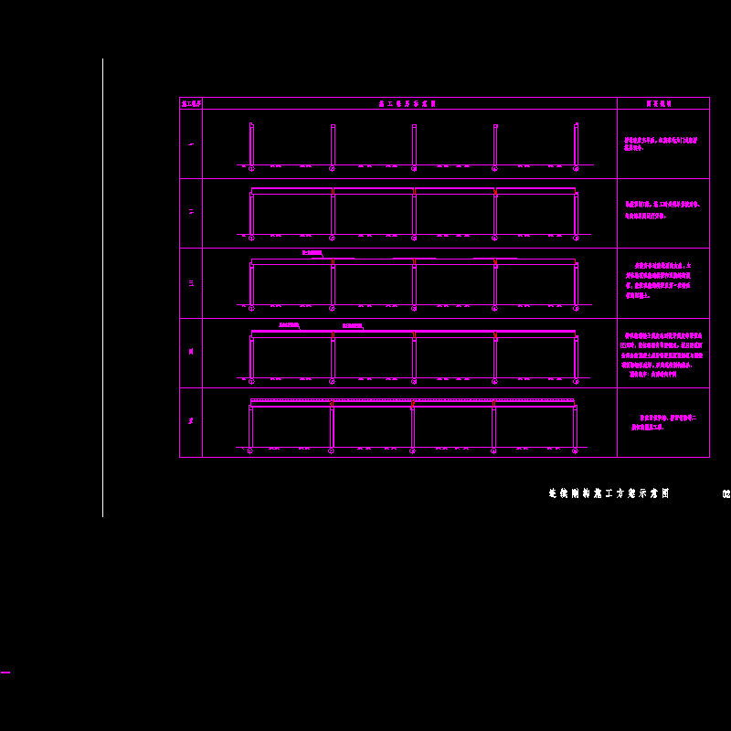 02施工工序示意图.dwg