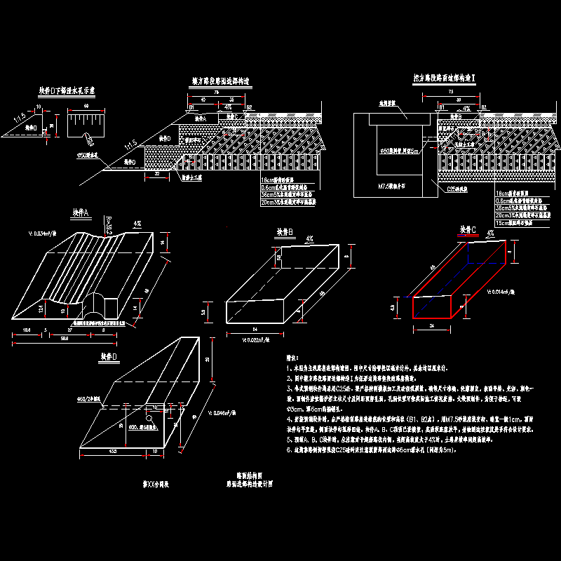 一份高速公路填方及挖方路段路面边部构造CAD详图纸(dwg)