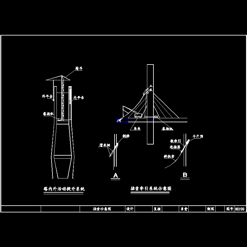 桥梁挂索示意CAD图纸(dwg)