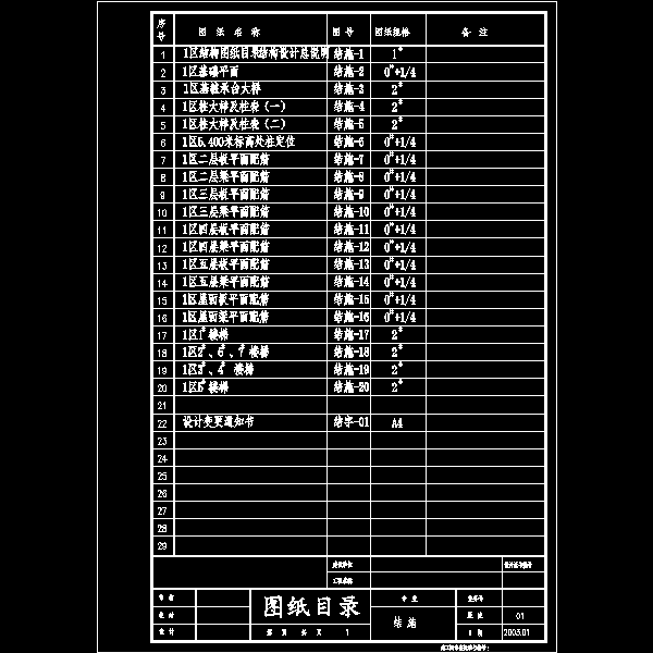 第 4 张图