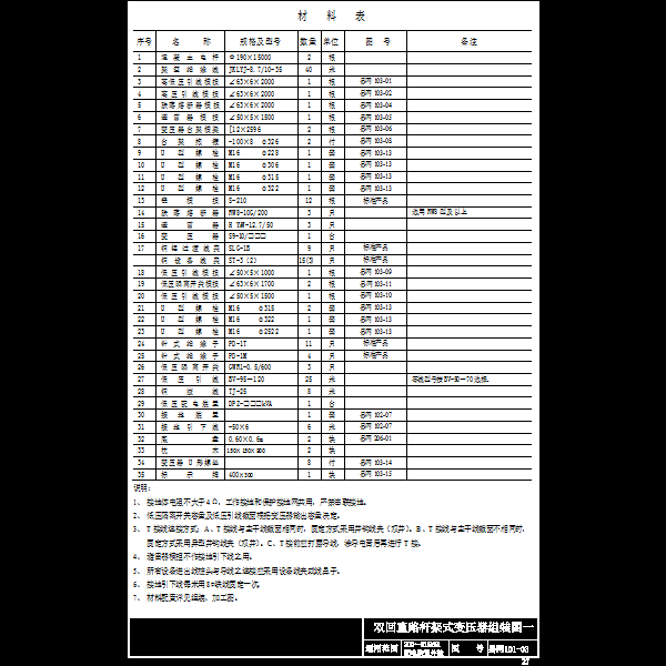 d1 双回直路杆杆架式变压器组装图一材料表(县网101-03).dwg