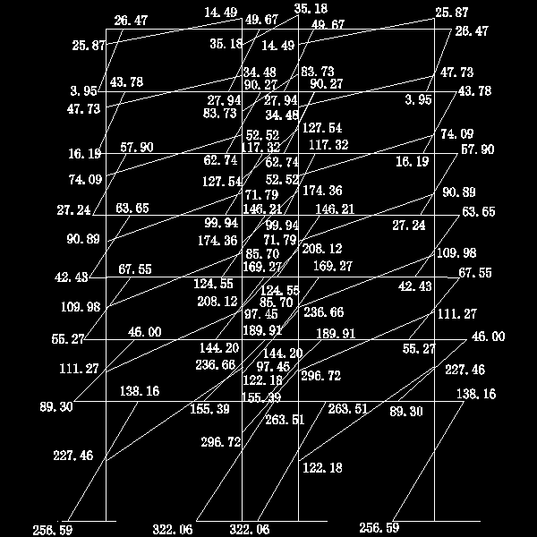 地震梁柱弯矩图.dwg