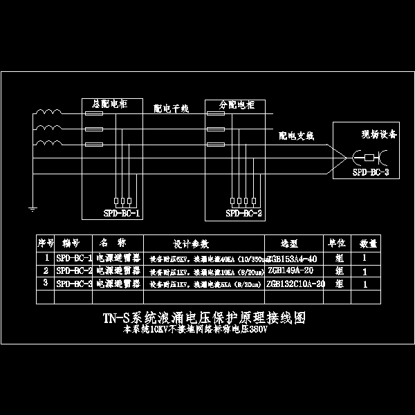 xxfl_dy.dwg
