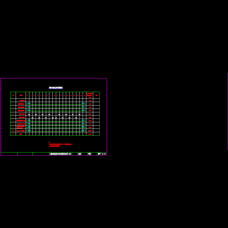 主桥加载顺序及系杆张拉关系图.dwg