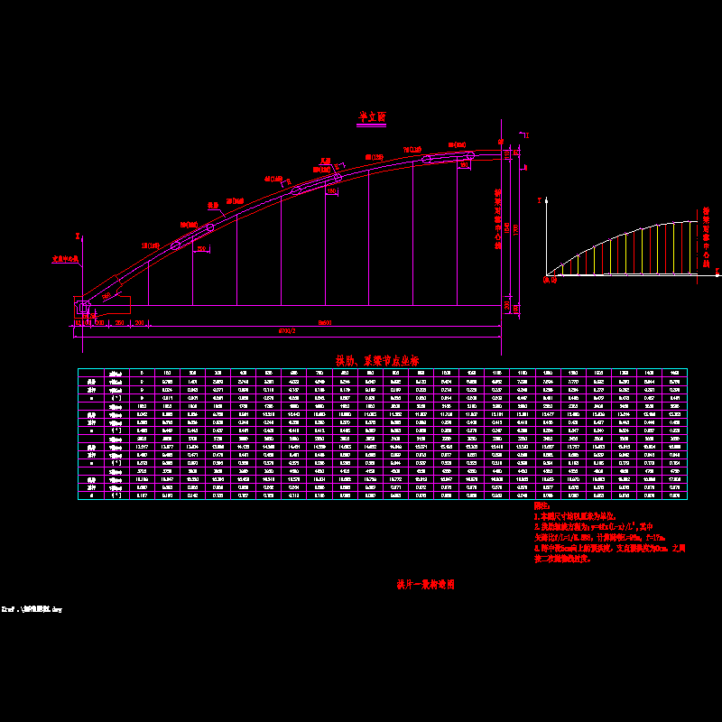 09拱片一般构造图.dwg