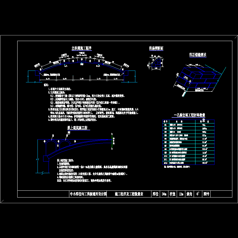 施工程序及工程数量表.dwg