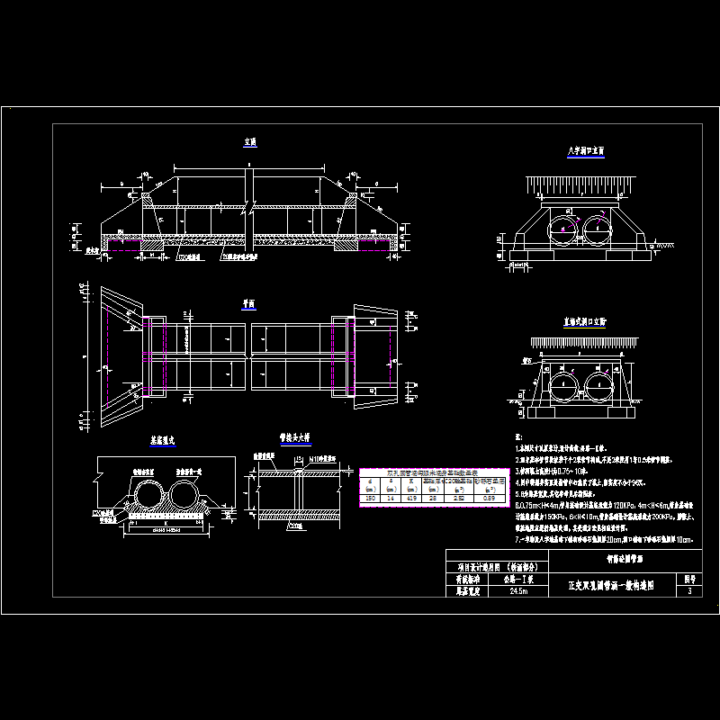 正交双孔圆管涵一般布置CAD图纸(承载能力极限)(dwg)
