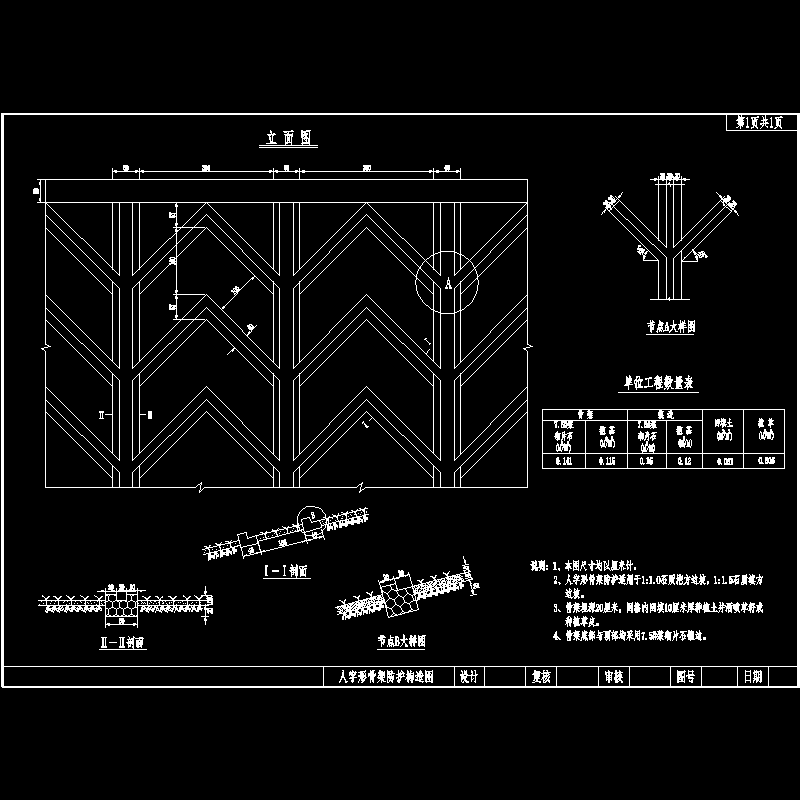 一份路桥交通防护工程人字形骨架防护构造节点CAD详图纸设计(dwg)