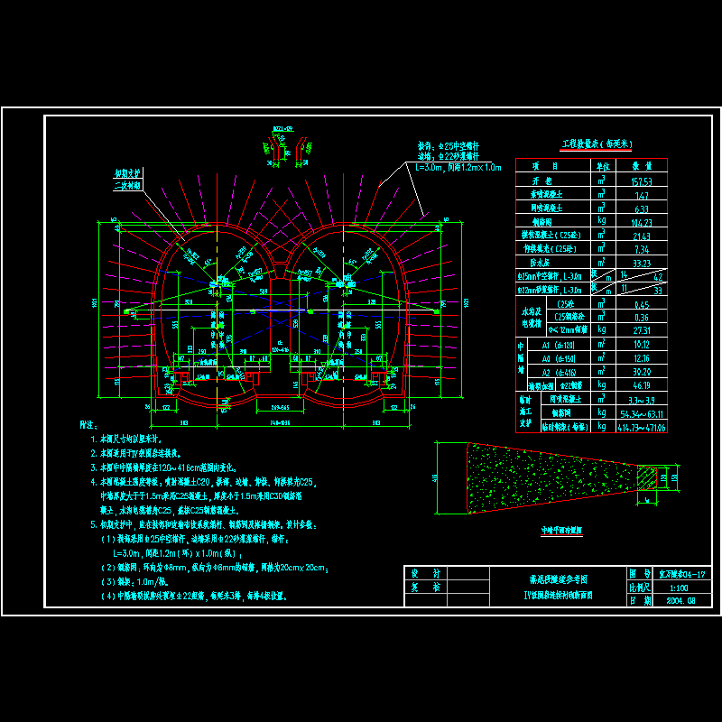 Ⅳ级围岩连拱衬砌断面图.dwg