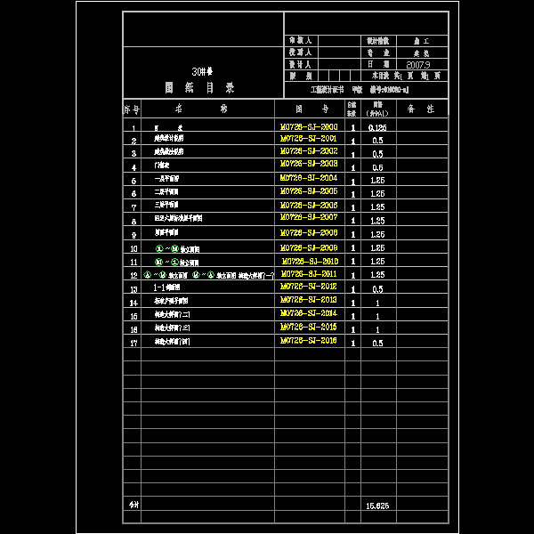 第 1 张图