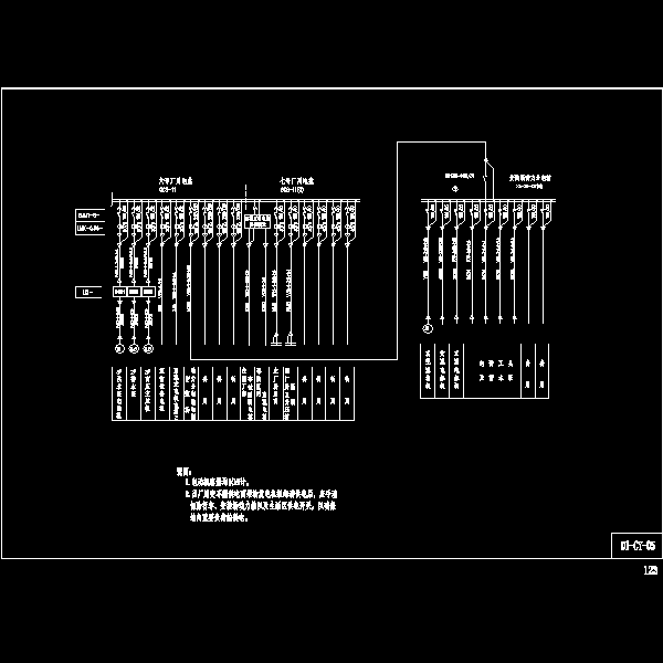 配电工程图集 - 5