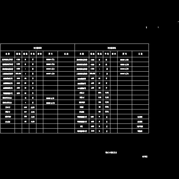 w-02光明路排水工程数量表.dwg