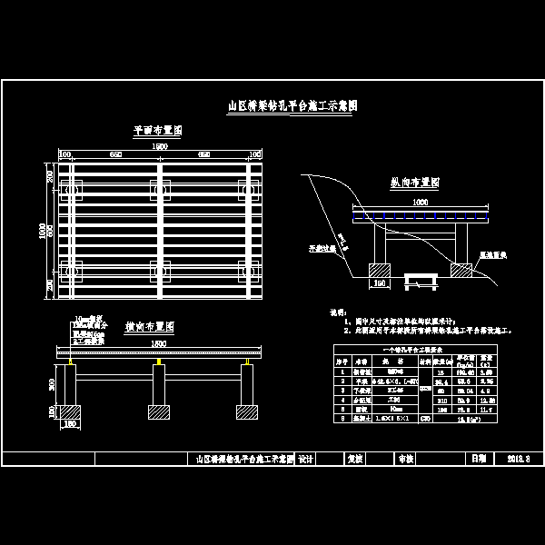 山区桥梁钻孔平台示意图.dwg