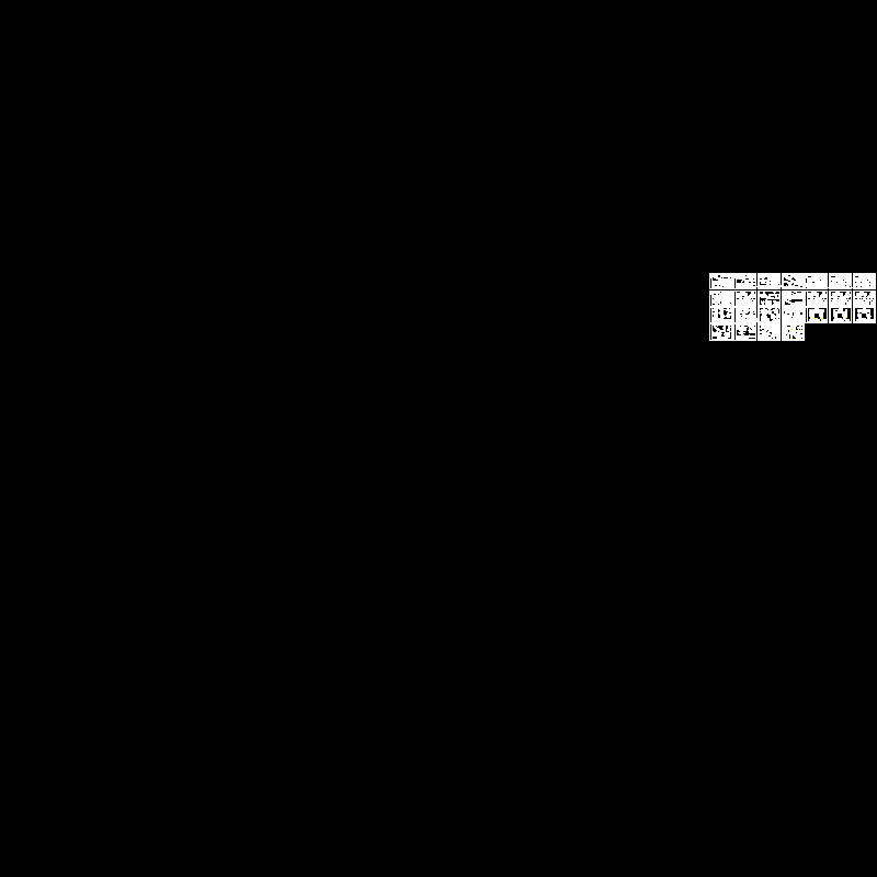 路基路面工程设计 - 1