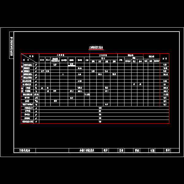 u型桥台图纸 - 5