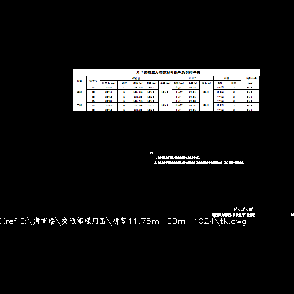 p10 t梁预应力钢束材料数量及引伸量表.dwg