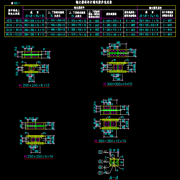 钢支撑斜杆杆端连接件选用表节点构造详细设计CAD图纸