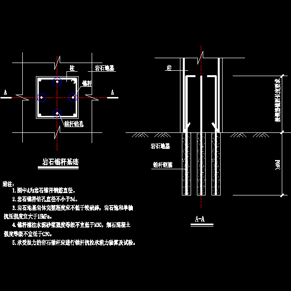 岩石锚杆基础 - 1