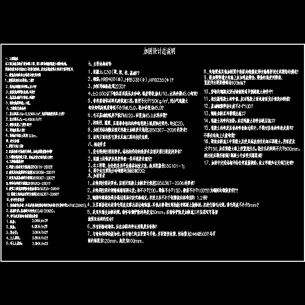 混凝土加固工程 - 1