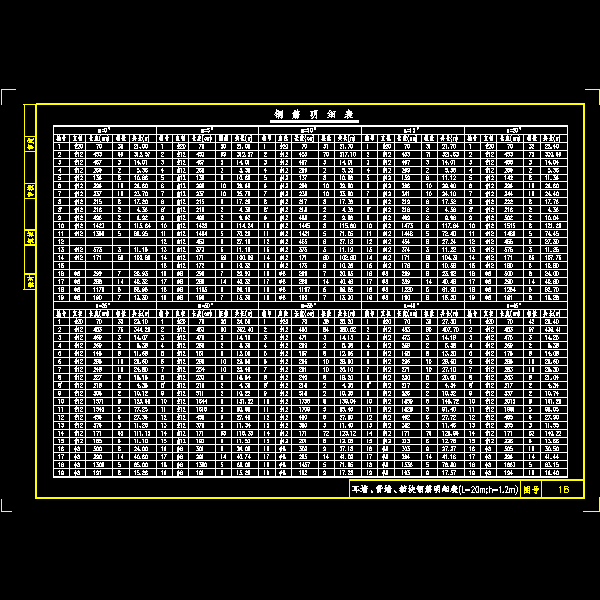 耳墙、背墙、挡块材料钢筋明细表（l=20，h=1.2）.dwg