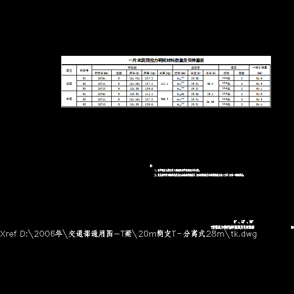 p10 t梁预应力钢束材料数量及引伸量表--.dwg