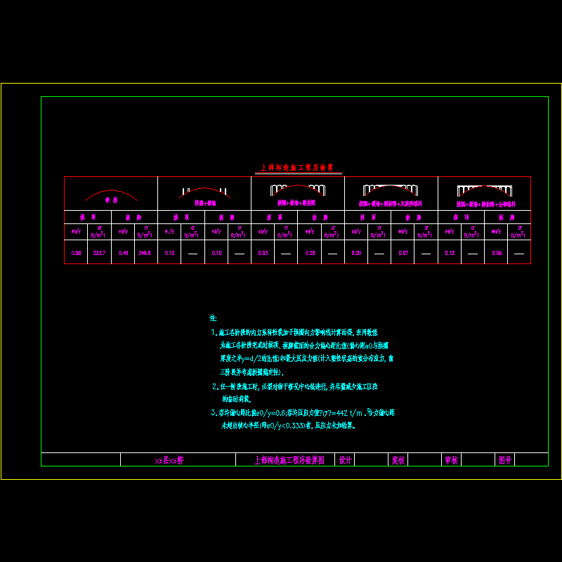 上部构造施工程序验算图.dwg