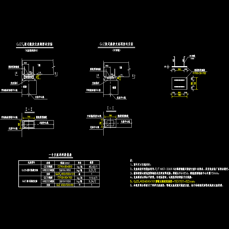 50m简支T梁支座构造通用CAD图纸(dwg)