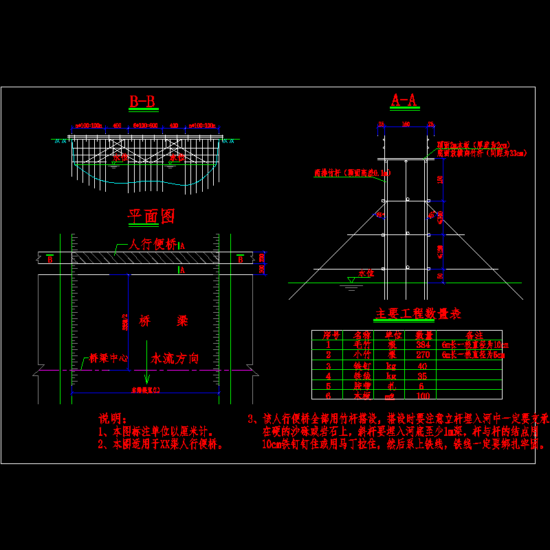 临时人行便桥设计CAD图纸（竹竿搭设）(立杆)(dwg)