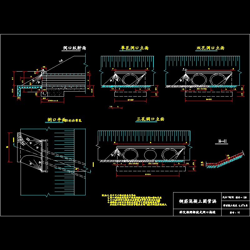 10洞口形式图.dwg