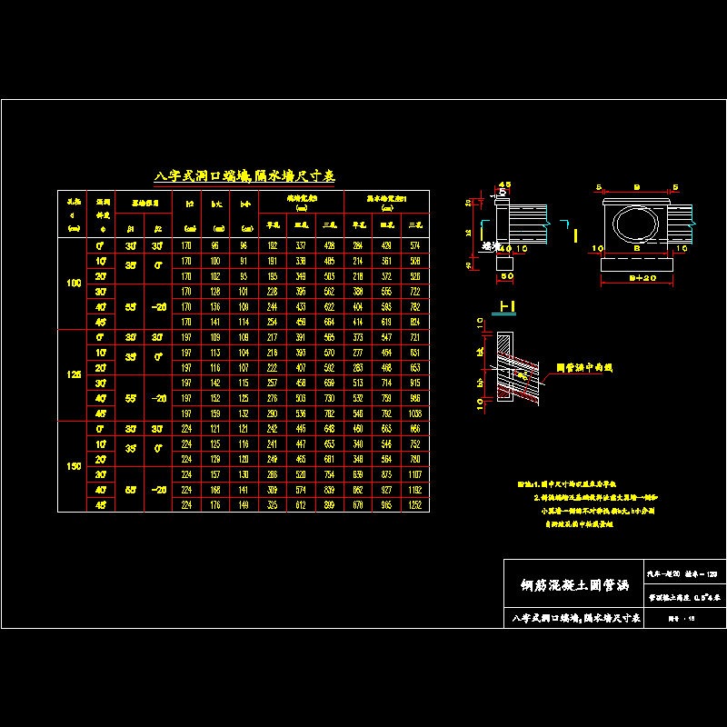 15八字墙、端墙尺寸图.dwg