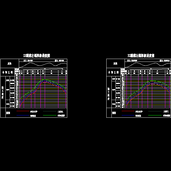 隧道施工形象进度图_yg.dwg