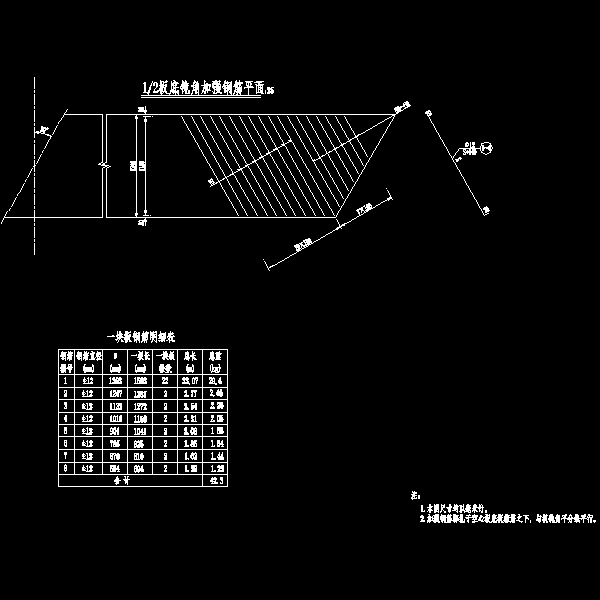 005 空心板底板加强钢筋构造图.dwg