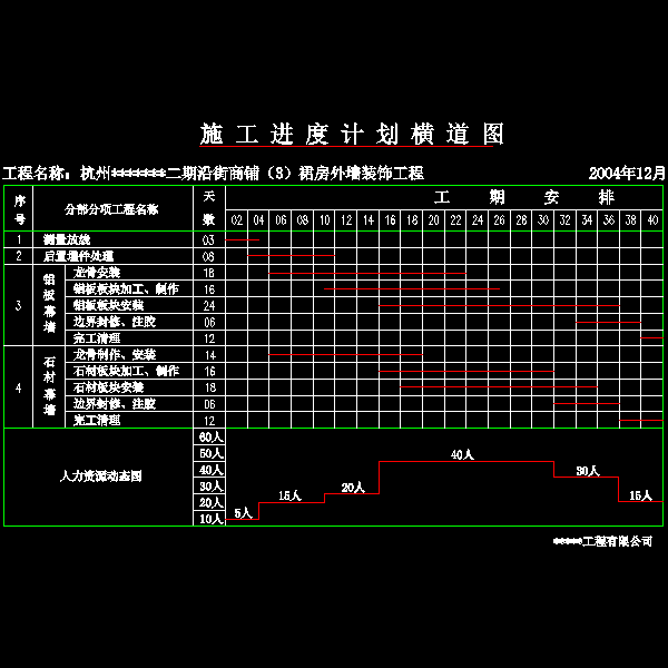 进度横道图、人力配置图2.dwg