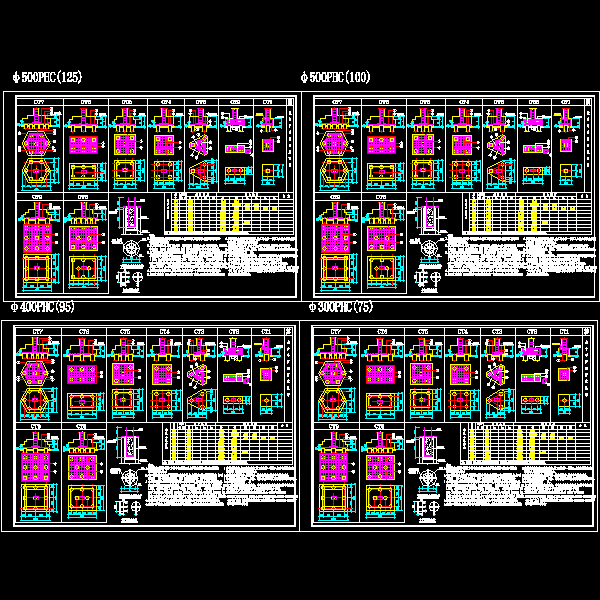 一份桩承台表节点构造详细设计CAD图纸