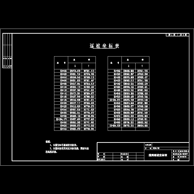 104-坐标表.dwg