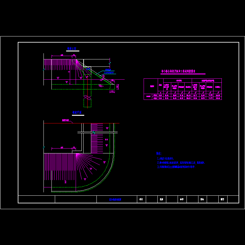 z.dwg