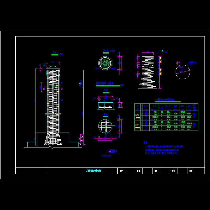 天桥桥墩墩身钢筋构造图.dwg